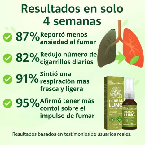 Spray para dejar de fumar