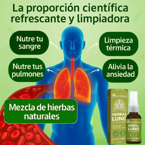 Spray para dejar de fumar